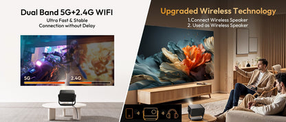 XGODY 4K Native 1080P WiFi6 Android Projector 18000lumen Voice Control AI Auto Focus HD Home Theater Cinema