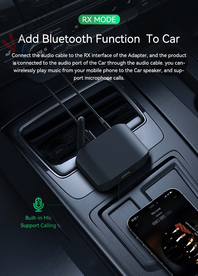 3 IN 1 Bluetooth 5.3 Audio Transmitter Receiver USB U-Disk Play 3.5mm AUX Stereo Music Wireless Adapter For Car PC TV Speaker
