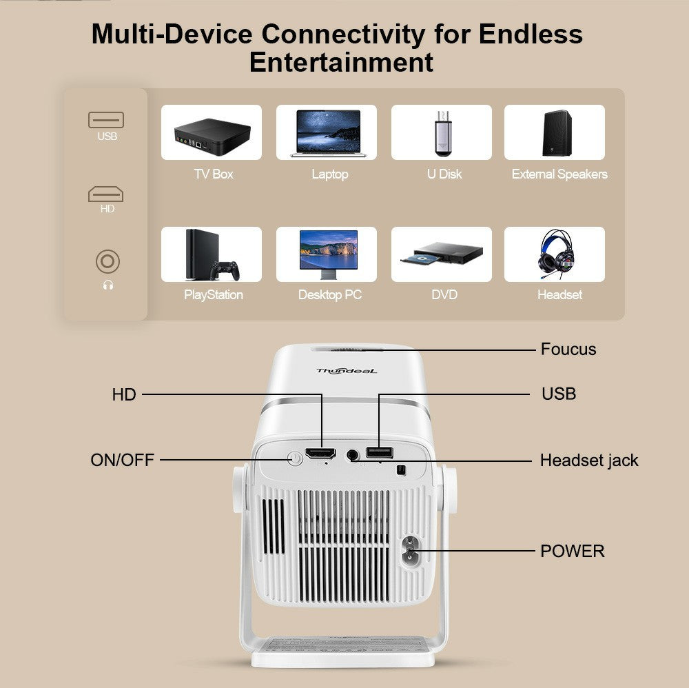 ThundeaL 4K Full HD Projector FHD TD80W Android WiFi 3D Home Theater TD80 Portable Beam Mini Projector Meeting 3D Video PK HY320