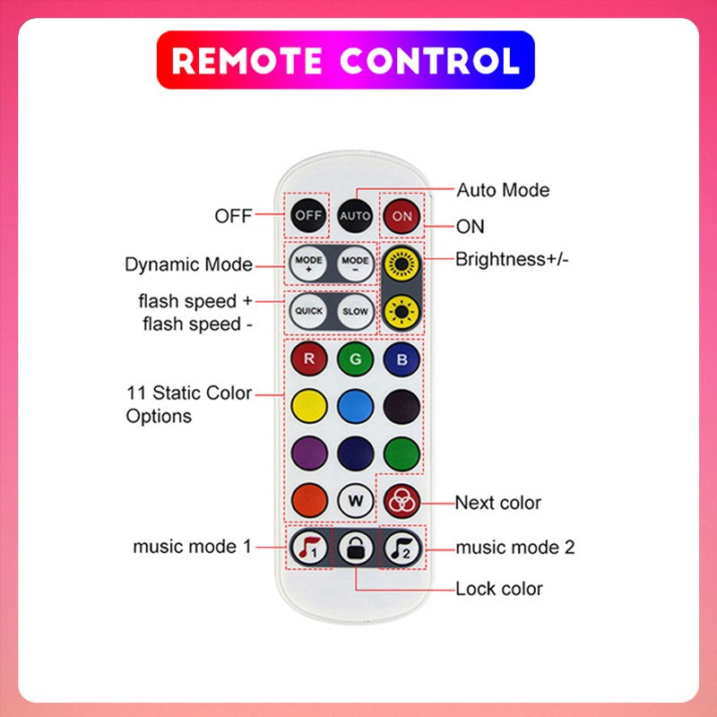 TUYA Neon LED Strip Lights 5V 72LEDs/M Silicone Neon Rope Light with Music Sync RGBIC Dreamcolor Chasing Strip Tape for Room