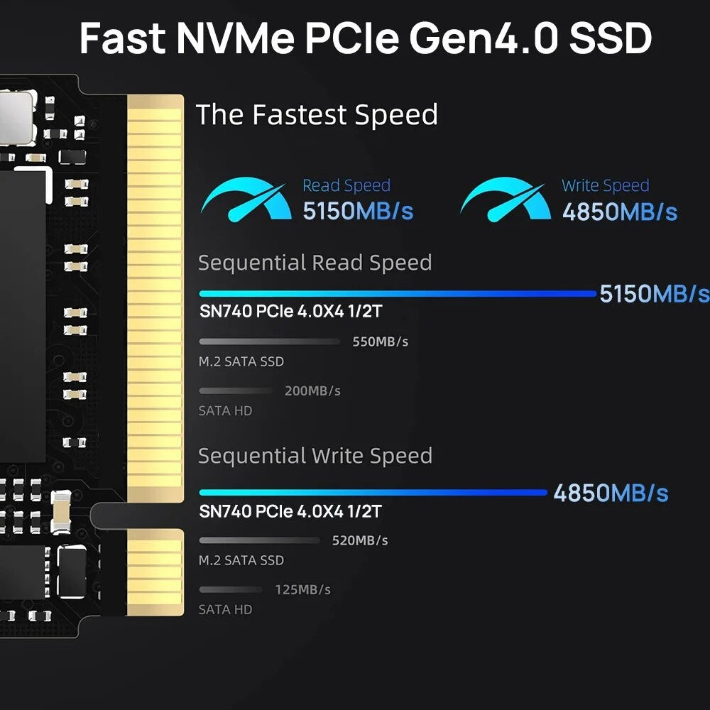 WD SN740 M.2 2230 1TB 2TB PCIe 4.0 NVMe SSD for Steam Deck Microsoft Surface ProX & SN5000S 2230 512GB & SN740 2242 256GB