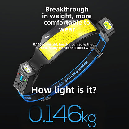 Wave Sensor Headlamp 2400mAh USB Charging Head Light 6 Modes with 315° Rotatable Side Lights For Fishing Outdoor Riding Camping