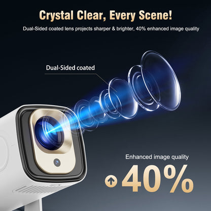 Magcubic HY310 Projetor Android 11 4K Foco Automático Nativo 1080P Nativo 330ANSI Dual Wifi BT5.4 Air Mouse Voz Filmes em Casa ao Ar Livre