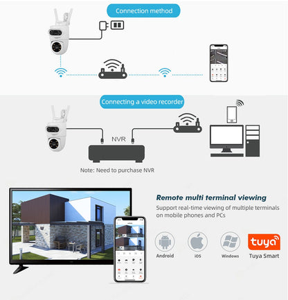FUERS 5K 10MP Dual Lens IP Camera Tuya Smart Home Security Auto Tracking Wireless Alarm WIFI CCTV Surveillance Outdoor Camera