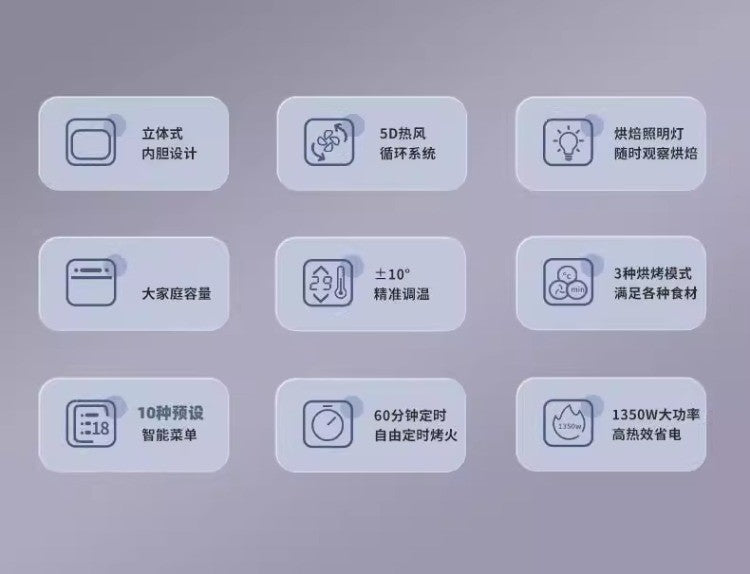 220V Amoi Air Fryer Upgraded Smart Large Capacity Oil Free Automatic No Flip Air Fryer AB