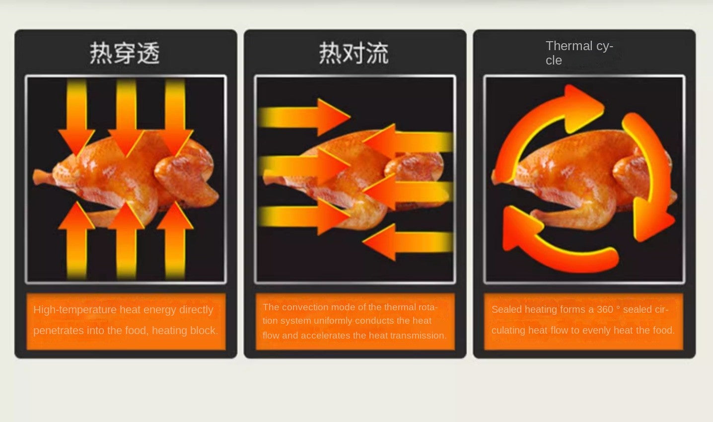 Flip-free air fryer double-layer fryer household large-capacity electric fryer fully automatic French fries machine