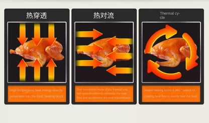 Flip-free air fryer double-layer fryer household large-capacity electric fryer fully automatic French fries machine