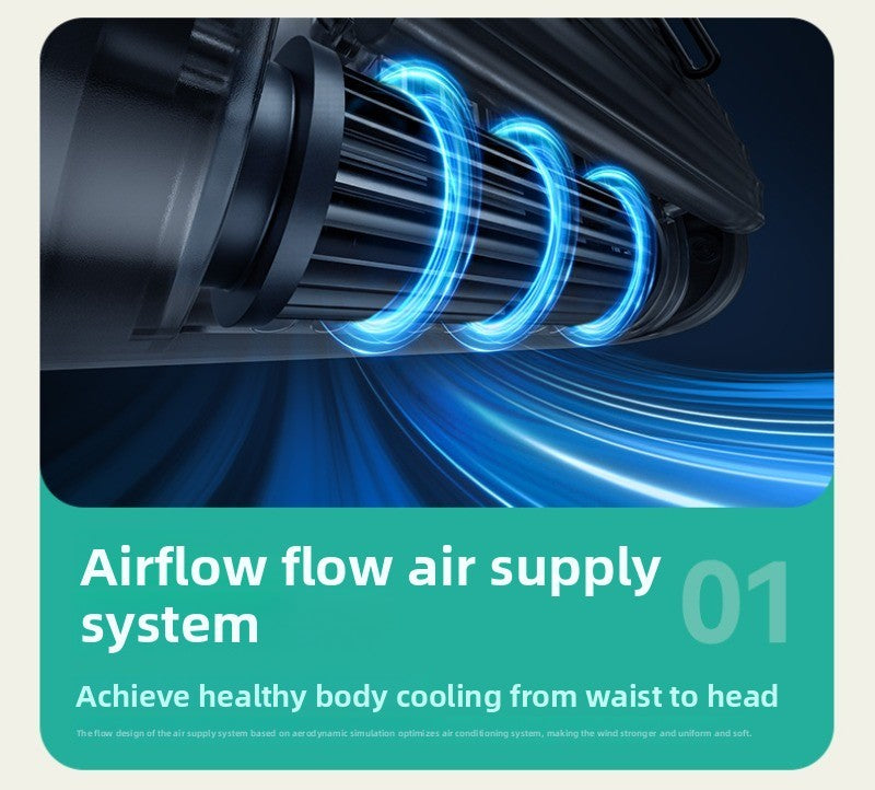 Aecooly Waist Fan Portable Waist Cooling Artifact Tubular Flow High Speed Large Wind Power Violence Small Summer Refrigeration