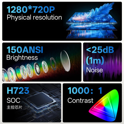 MSAI Soccer Q8 Projector 4K 720P Android 12 Auto Focus Dual-Band WiFi Multi-Language Projector for Camping Bedroom Outdoor Movie