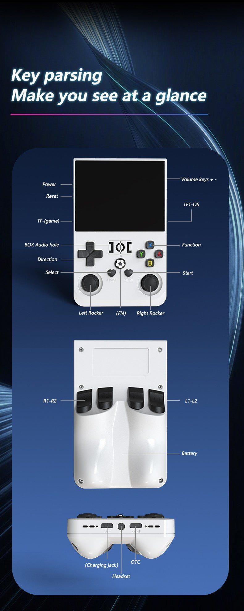 Open Source R36PRO 30000+Games Retro Handheld Video Game Console 3.5 Inch IPS Screen RK3326 Chip Portable Pocket Video Player