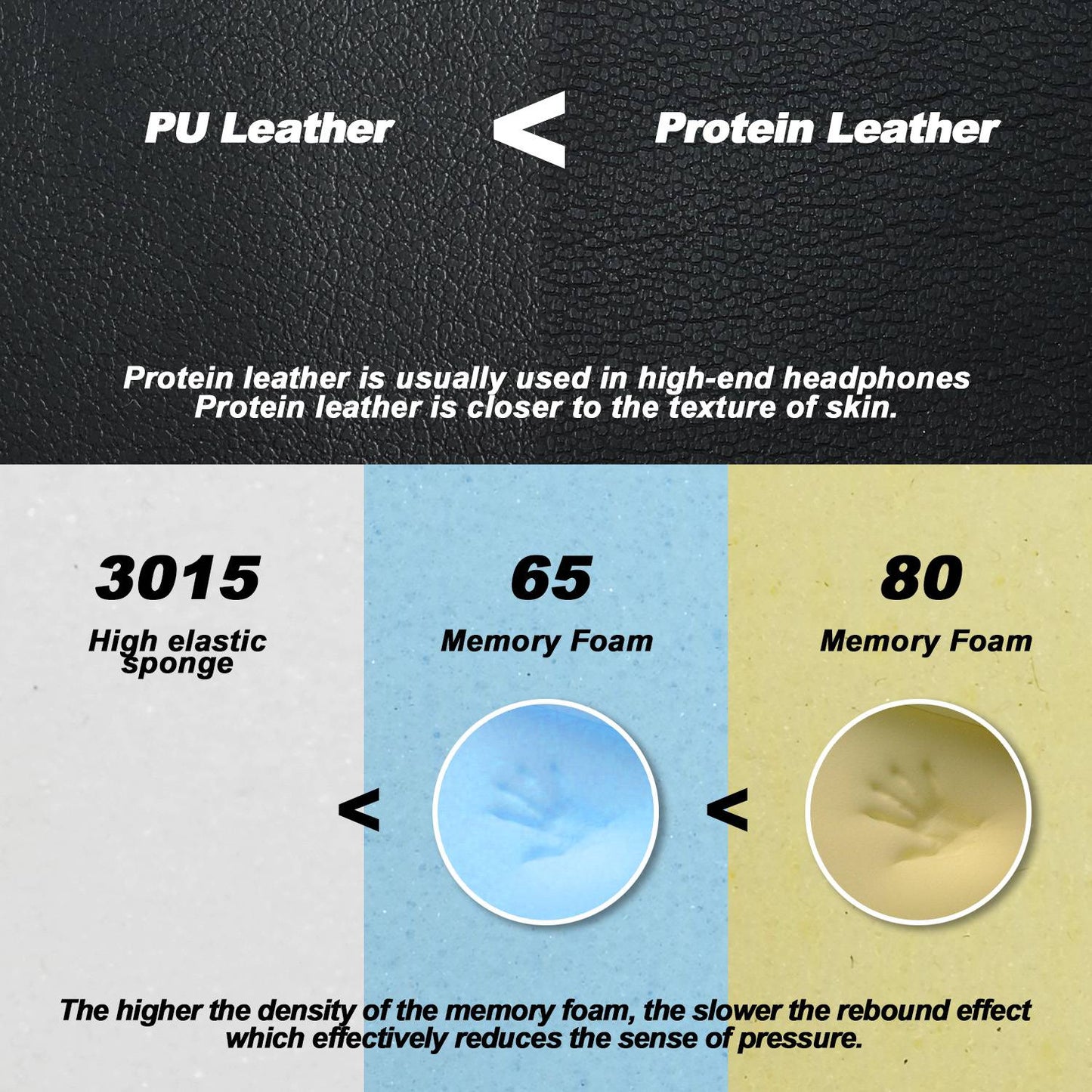 Earphone pads For REDRAGON H510 710 ZEUS-X RGB replacement Earpads headphones Earmuffs Soft cloth Memory Covers Sponge  Protein