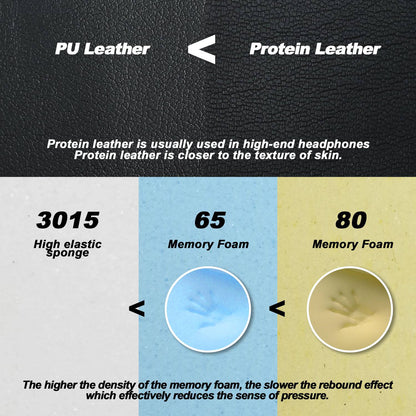 Earphone pads For REDRAGON H510 710 ZEUS-X RGB replacement Earpads headphones Earmuffs Soft cloth Memory Covers Sponge  Protein