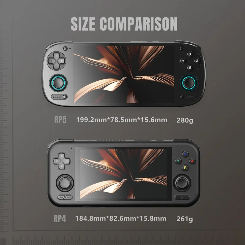 Retroid Pocket 5 Retro Handheld Game Console Video Game Consoles RP5 SD865 12 128G Android13 5.5Inch OLED HD Screen 512G PSP PS2