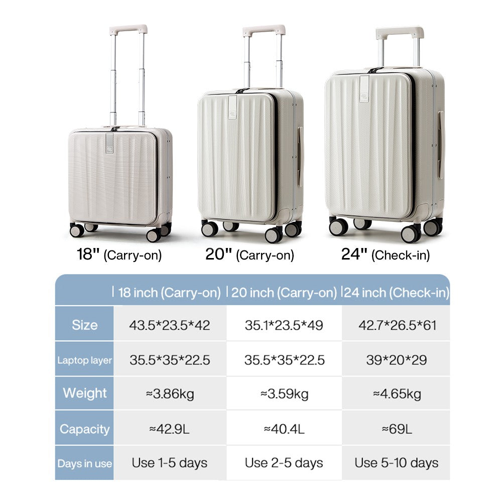 Hanke Carry On Suitcase Aesthetic Design 7mm Aluminum Frame Rolling Luggage Boarding Cabin PC Spinner Wheel TSA Lock 18" 20";;VERDADEIRO;;"Ivory White,20Inches 500mm