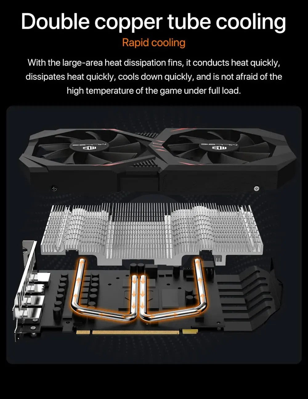 MLLSE AMD RX 6600M 8GB Placa de Vídeo GPU GDDR6 128Bit 7nm Versão com Heat Pipes Suporta Desktop CPU rx6600m 8gb Brasil