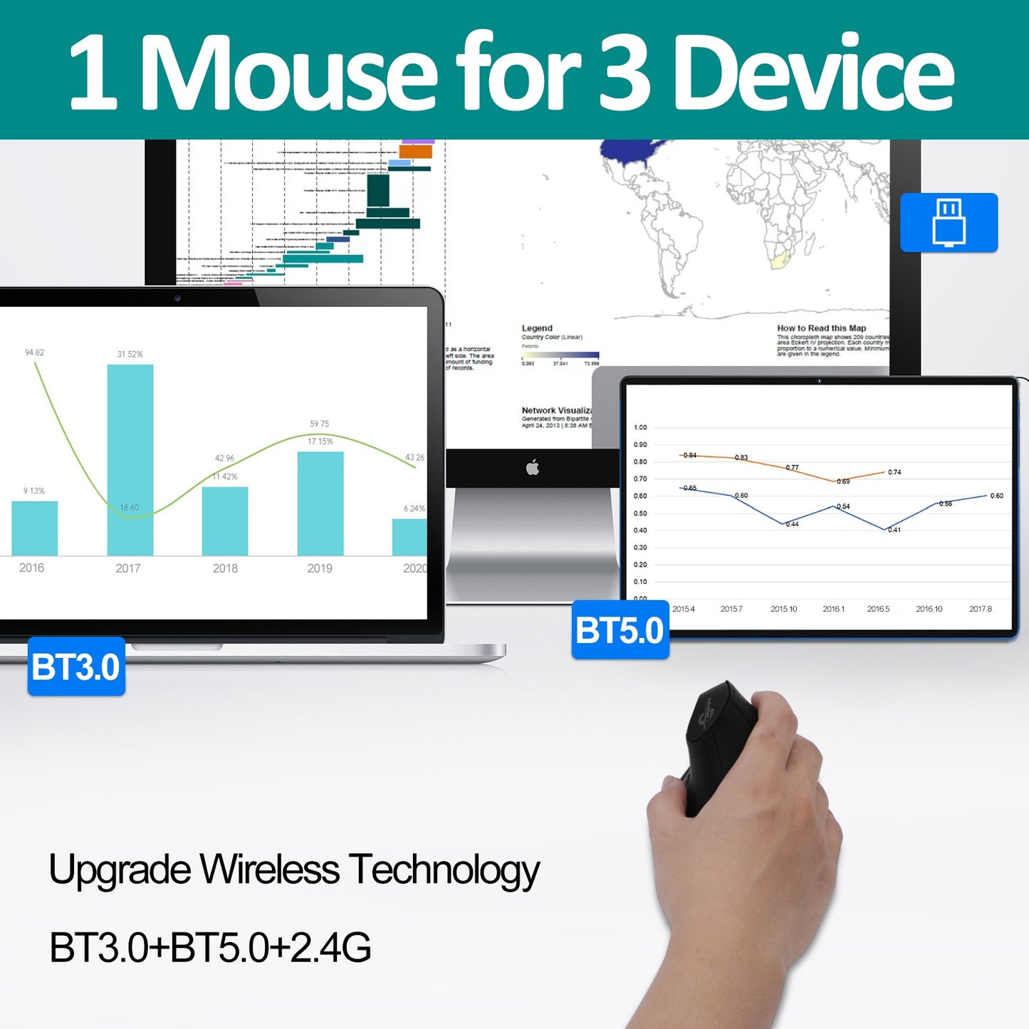 Lefon 2.4G Ergonomic Mouse Wireless Vertical Mouse Rechargeable Gaming Mice for PC Laptop MacOS Office F35C/F35B/F35 MODEL