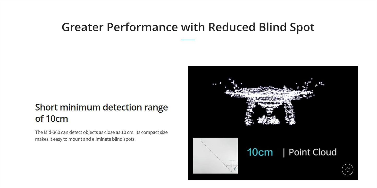 LiDAR 3D, com campo de visão ultragrande omnidirecional de 360°, Dispositivo de detecção e alcance a laser Livox Mid-360