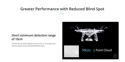 LiDAR 3D, com campo de visão ultragrande omnidirecional de 360°, Dispositivo de detecção e alcance a laser Livox Mid-360