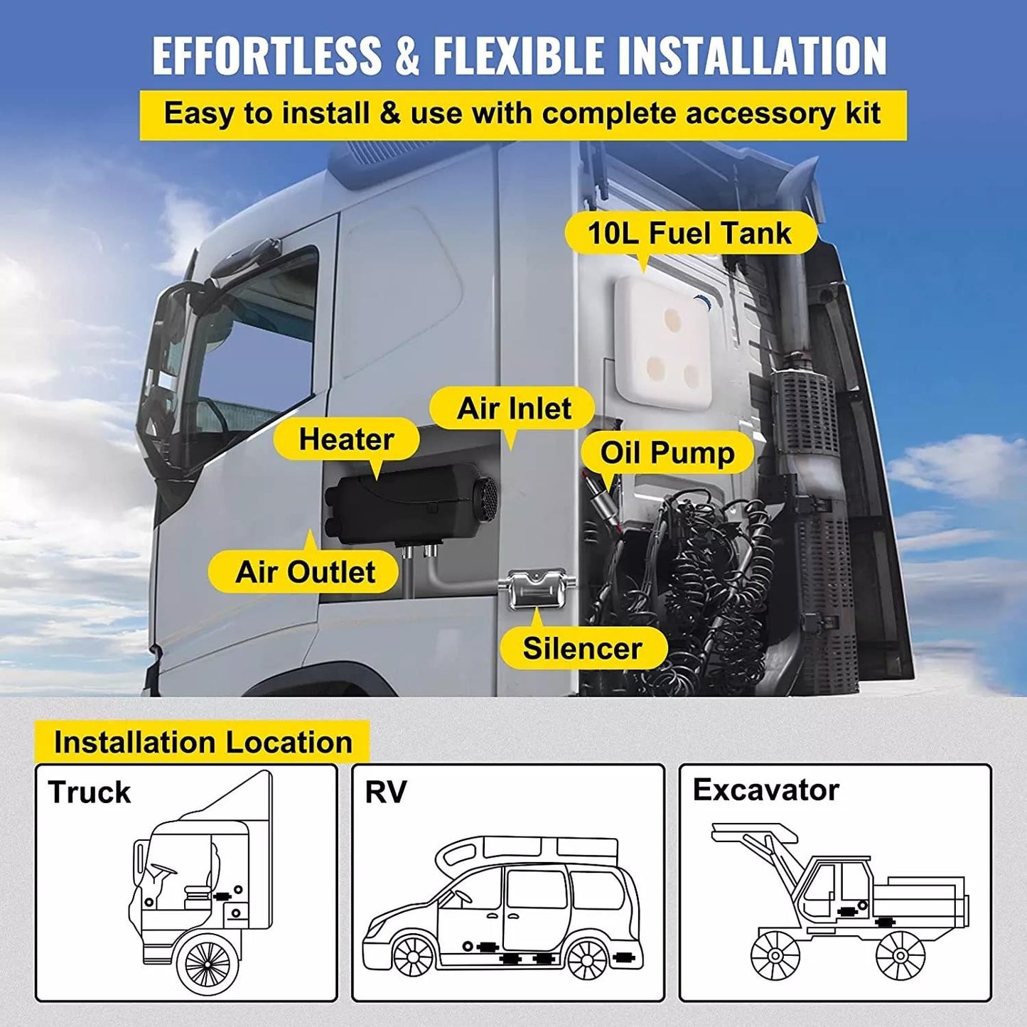 Built-in Battery Car diesel Heating Unit Air Conditioning 12V24V Parking diesel Heater 5Kw