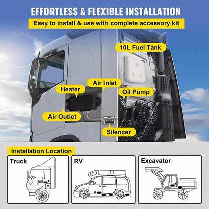 Built-in Battery Car diesel Heating Unit Air Conditioning 12V24V Parking diesel Heater 5Kw