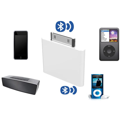 Transmissor de Áudio Bluetooth 4.1 de 30 Pinos Para Ipod Mini Ipod Classic Ipod Nano Touch (Branco)-A25R
