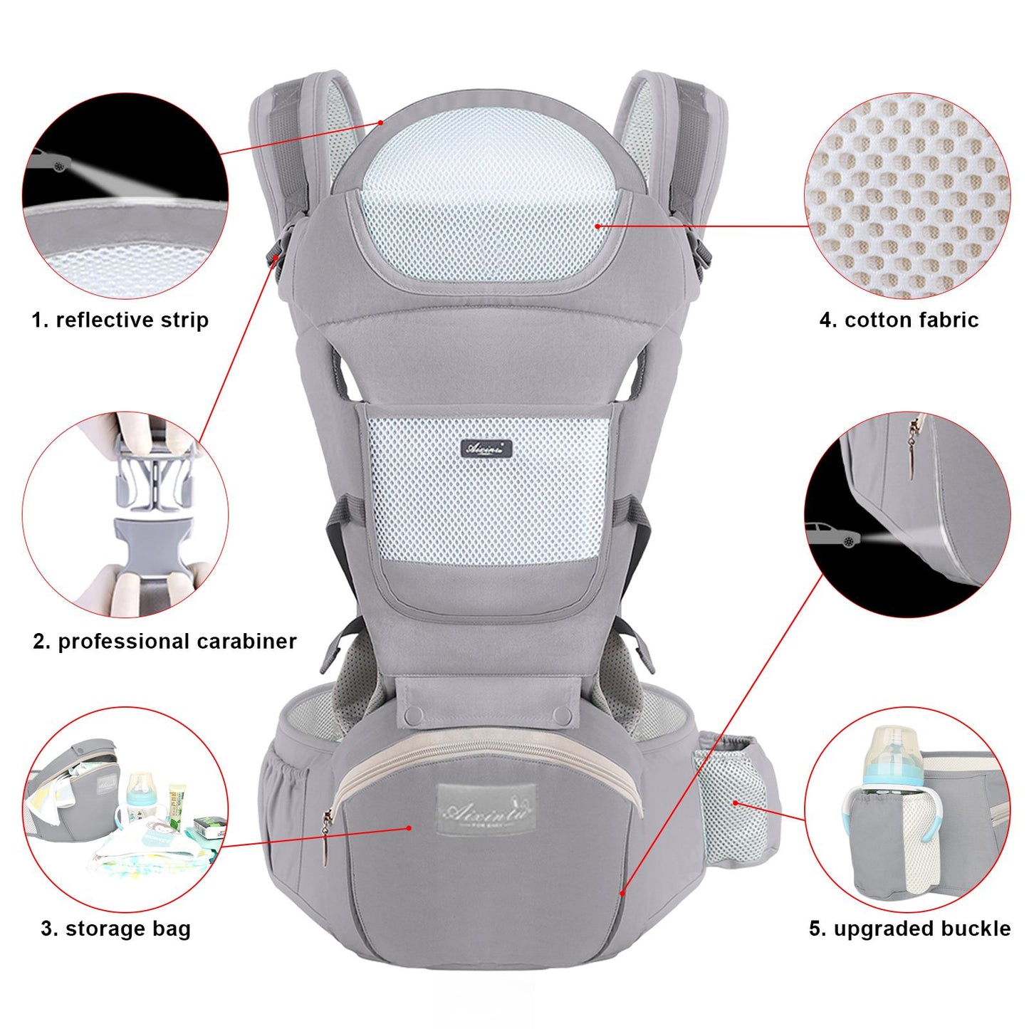 Ergonomic Baby Carrier Backpack Infant Baby Hipseat Carrier Front Facing Ergonomic Kangaroo Baby Wrap Sling Travel Backpack
