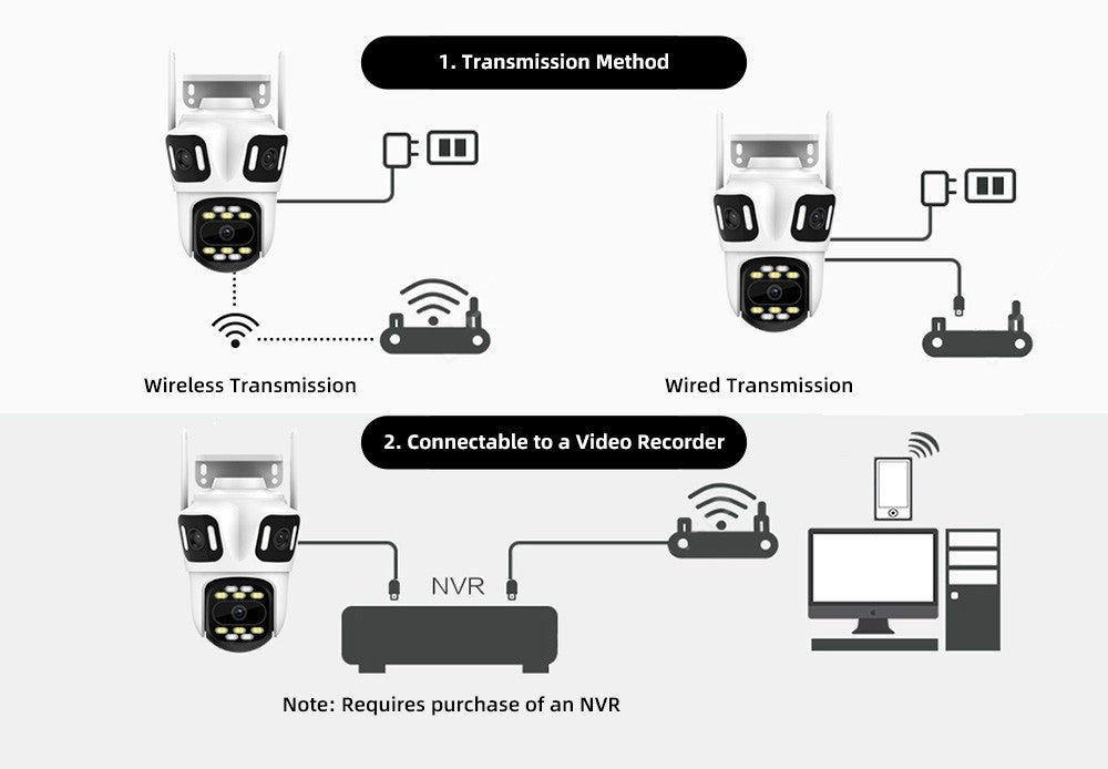 KERUI Icsee Outdoor PTZ 6K WIFI IP Camera Home Security Triple Lens Camera CCTV Video Surveillance With Triple Screens