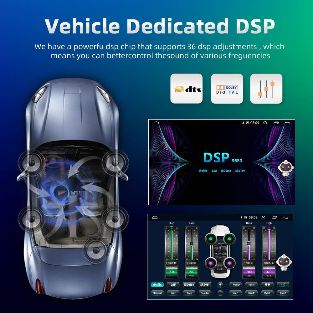 Podofo 2 Din Android Car Radio Multimidia Video Player For Honda CRV 2002-2006 GPS Navigation 2din Carplay Auto Stereo No DVD