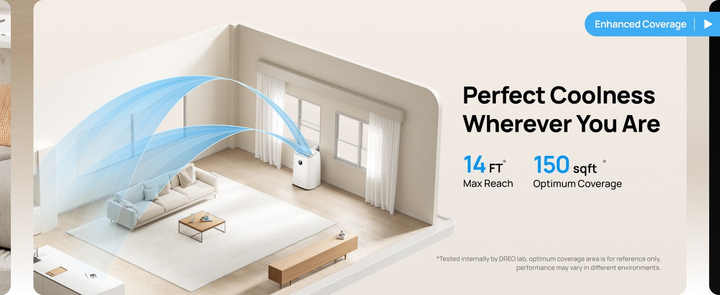 Dreo Ar Condicionado Portátil, 8000 BTU ASHRAE (5000 BTU DOE) Unidade de AC Inteligente para Quarto com Resfriamento sem Drenagem, AC318S