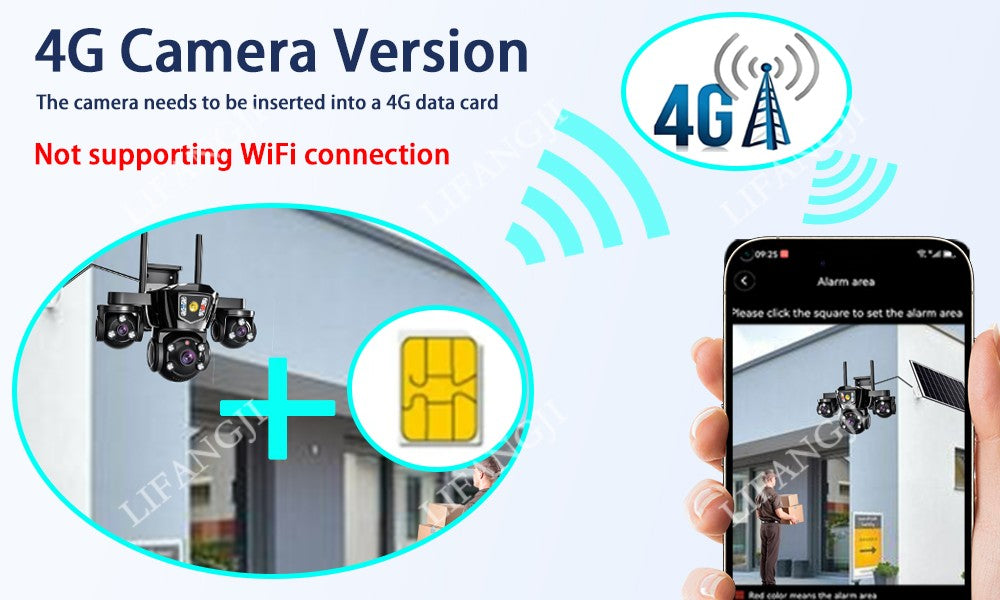 V380 Pro WiFi Wireless Solar Camera 4G Sim Card Three Screen Outdoor Solaire CCTV Three Lens Battery 360 Solar Security Cameras