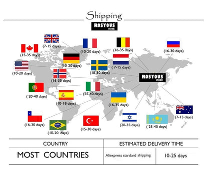 Kemei KM-1550 Professional Hair Clipper for Men LED Display Low Noise Cordless USB Interface Hair Cutting Machine Hair Trimmer