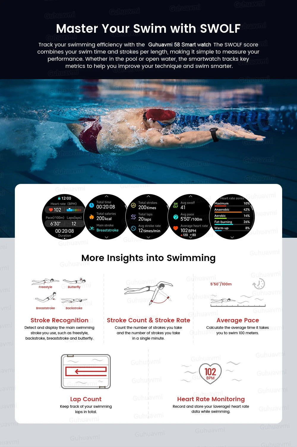 Novo relógio inteligente masculino com bateria de 1000mAh para uso externo, GPS, bússola, altímetro, à prova d'água 10ATM, frequência cardíaca, chamada BT, relógio inteligente esportivo para homem