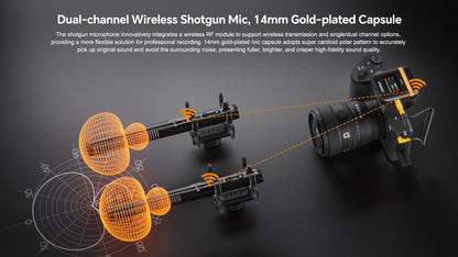 Comica VM40 2.4G Super Cardioid Microfone Shotgun Sem Fio de Canal Duplo, Modos duplo com e sem fio, para Câmera/Smartphone/PC