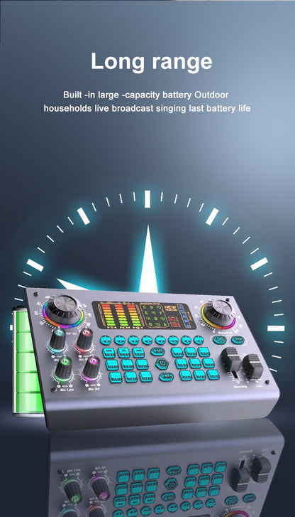 Pacote de equipamentos profissionais Zealsound para podcast e placa de som ao vivo com microfone XLR 48V para gravação em PC, canto, streaming e jogos