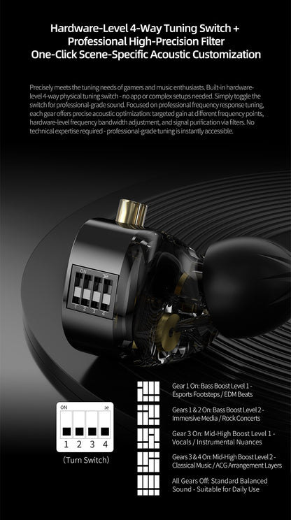 KZ Duonic HiFi Earphones with Super Stroke Three Magnetic Planar Driver HM Acoustic Tuning