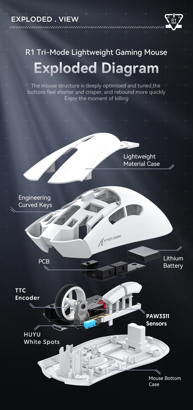 Attack Shark 18000DPI Wireless Mouse, 1000Hz,PAW3311,Bluetooth Tri-mode Connection, R1 Macro Gaming Mouse