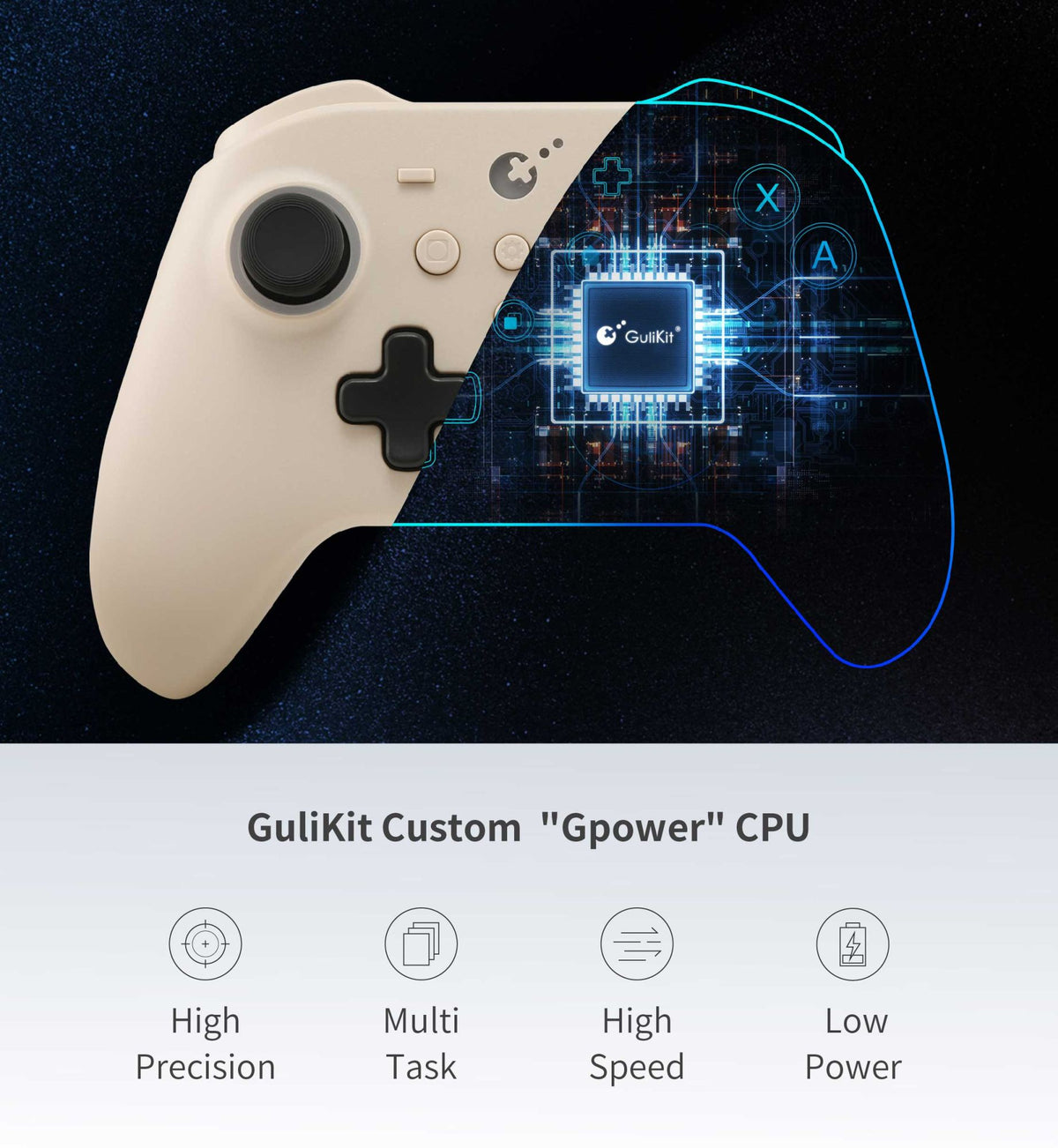 GuliKit KingKong 3 Pro Game Controller?KK33 NS38 Gamepad with Hall Effect Joysticks for PC Windows Nintendo Switch Android iOS