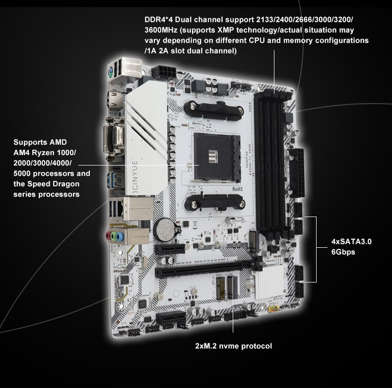 1PC B450M-TI ARGB Motherboard M.2 NVME ARGB PC Motherboard AMD Processor Dual-Channel 4*DDR4 Memory AM4 USB Mainboard