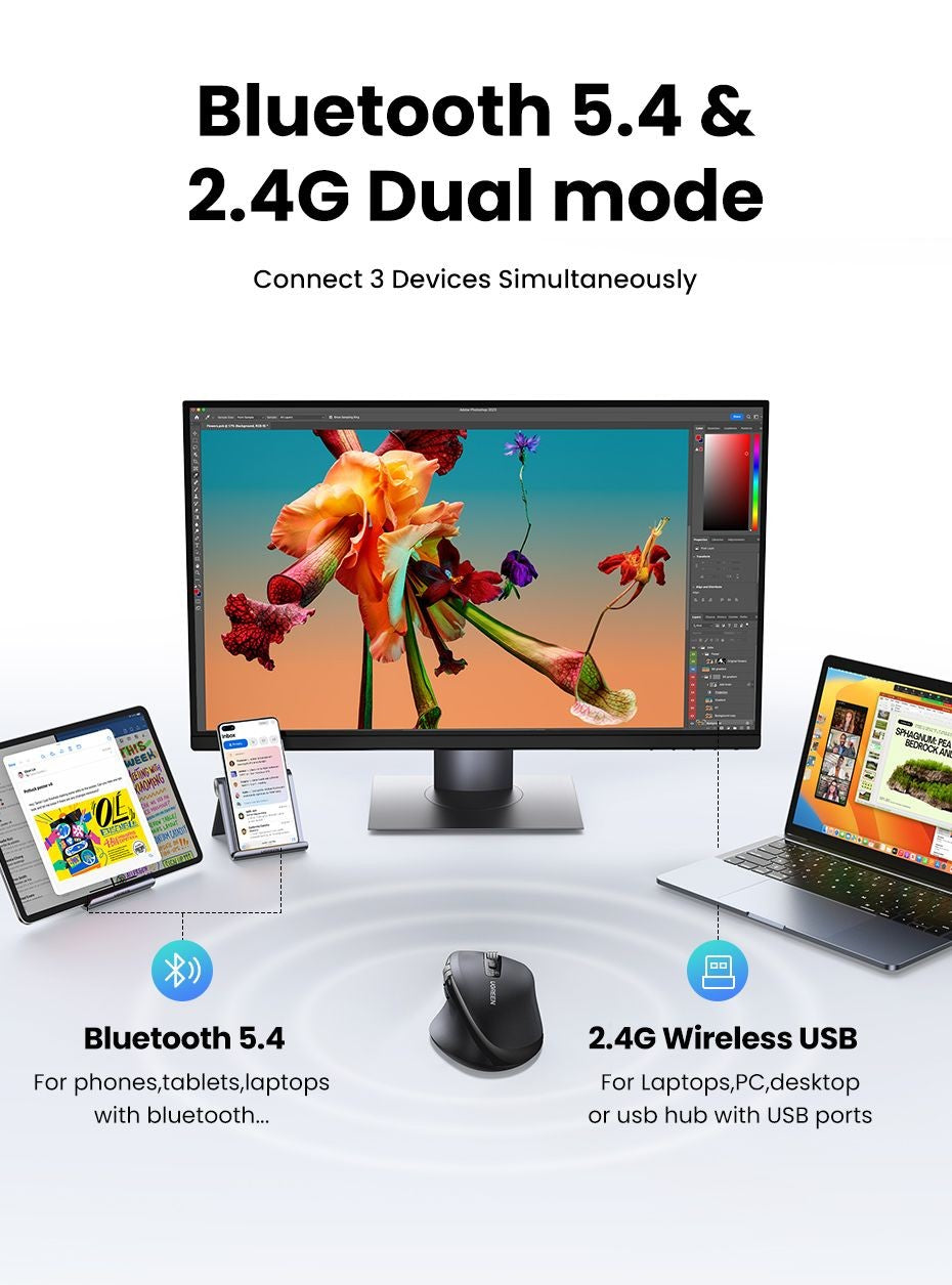Mouse sem fio UGREEN de rolagem ultrarrápida Bluetooth 5.4 2.4G Ergonômico 5000DPI para MacBook Tablet Laptops Computadores PC