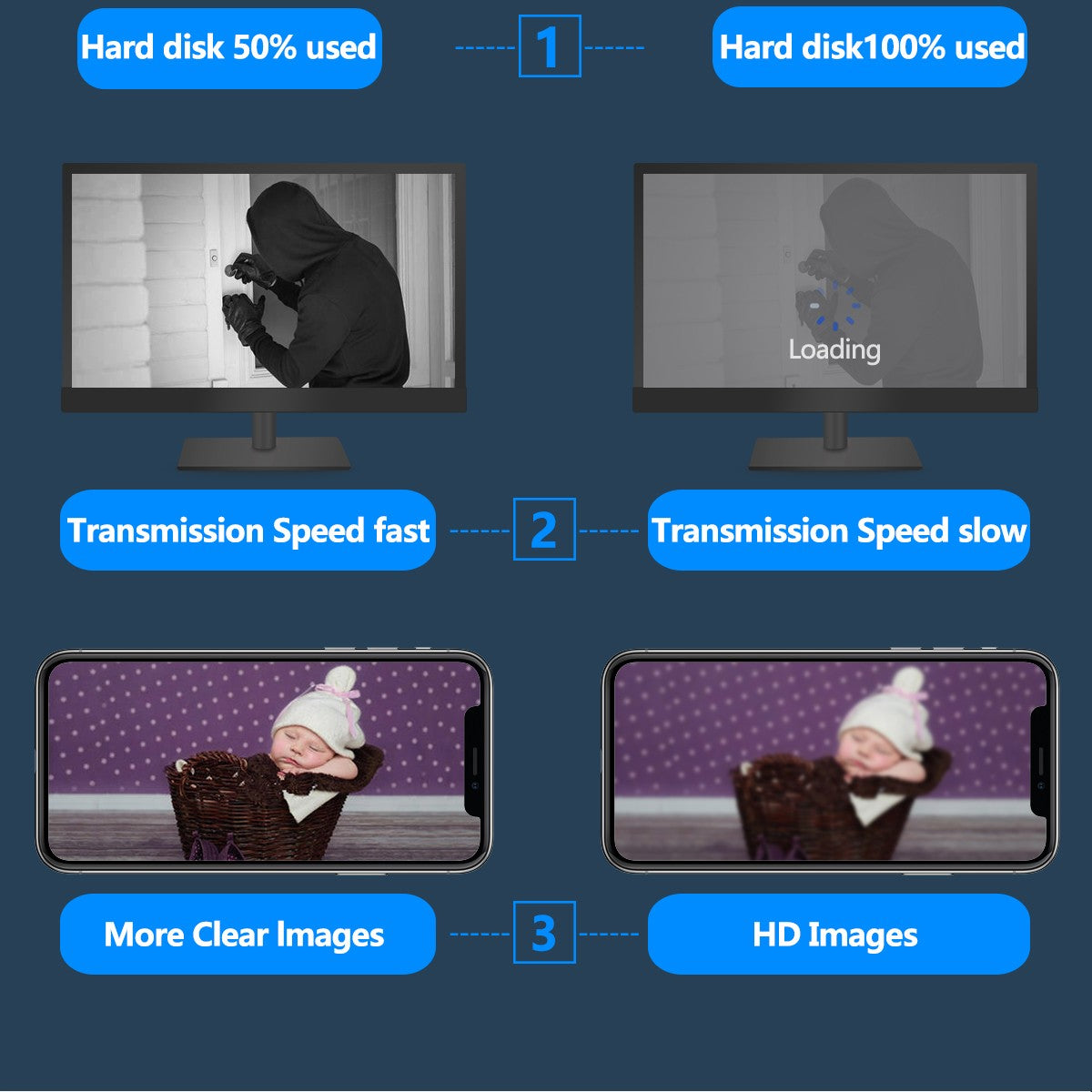 XMEye 8MP Ultra HD 4K 5MP 4MP Outdoor IP Camera POE Waterproof H.265 Security Surveillance Bullet CCTV Camera Motion Detection