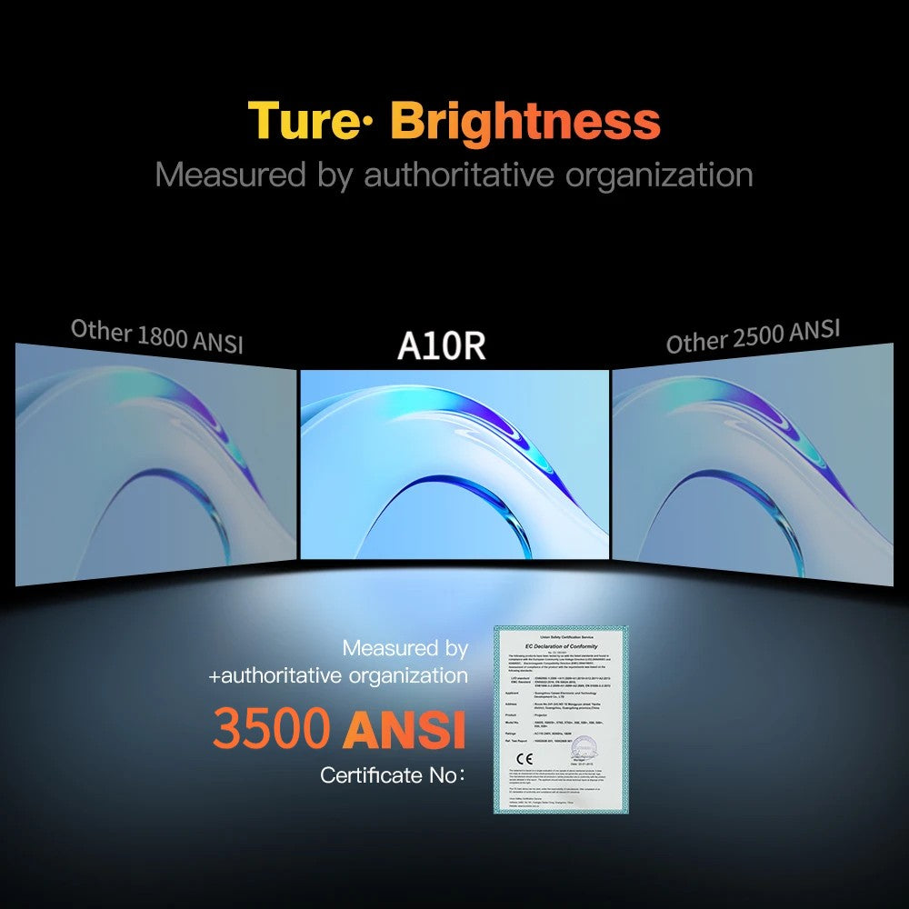 full hd 4K projector for home theater auto focus 3500ANSI 1080p native smart bluetooth 2.4+5G wifi daylight android projector