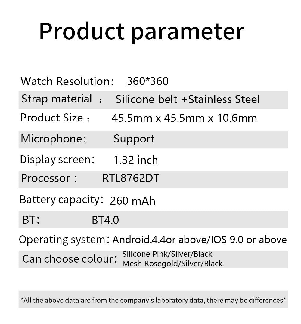 MEVADEN Bluetooth Call Smart Watch Women Custom Dial Watches Men Sport Fitness Tracker Heart Rate Smartwatch For Android IOS Y22