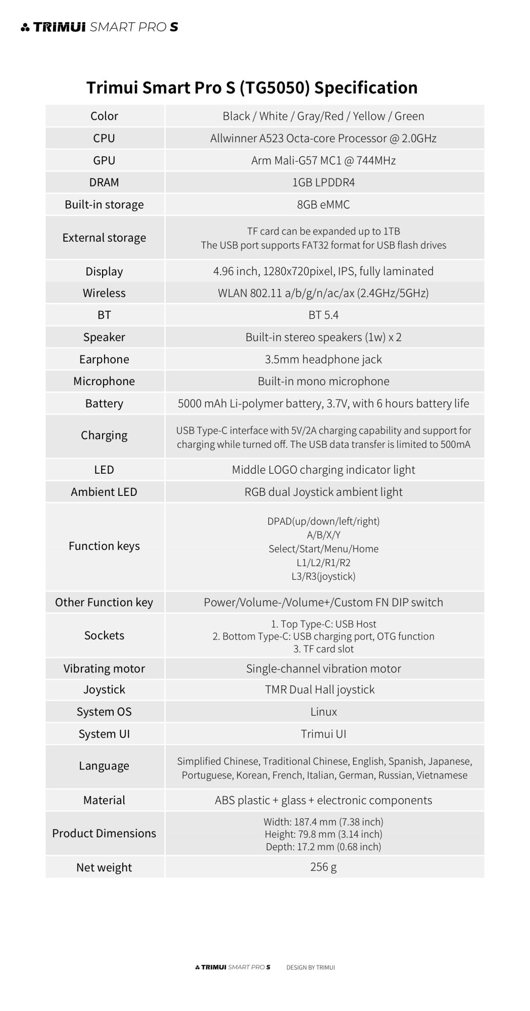 TRIMUI Smart Pro S Handheld Game Players Consoles 4.96'' IPS Screen 5000mAh Linux System Emulator Portable Console Retro Video
