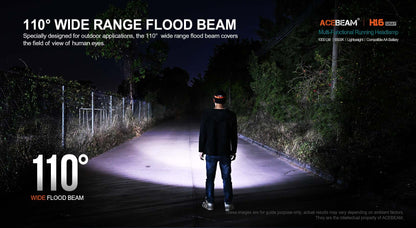 ACEBEAM High CRI LED Headlamp H16 Super Lightweight Rechargeable EDC Flashlight For Camping Working with Wide Voltage(1.2–4.2V)