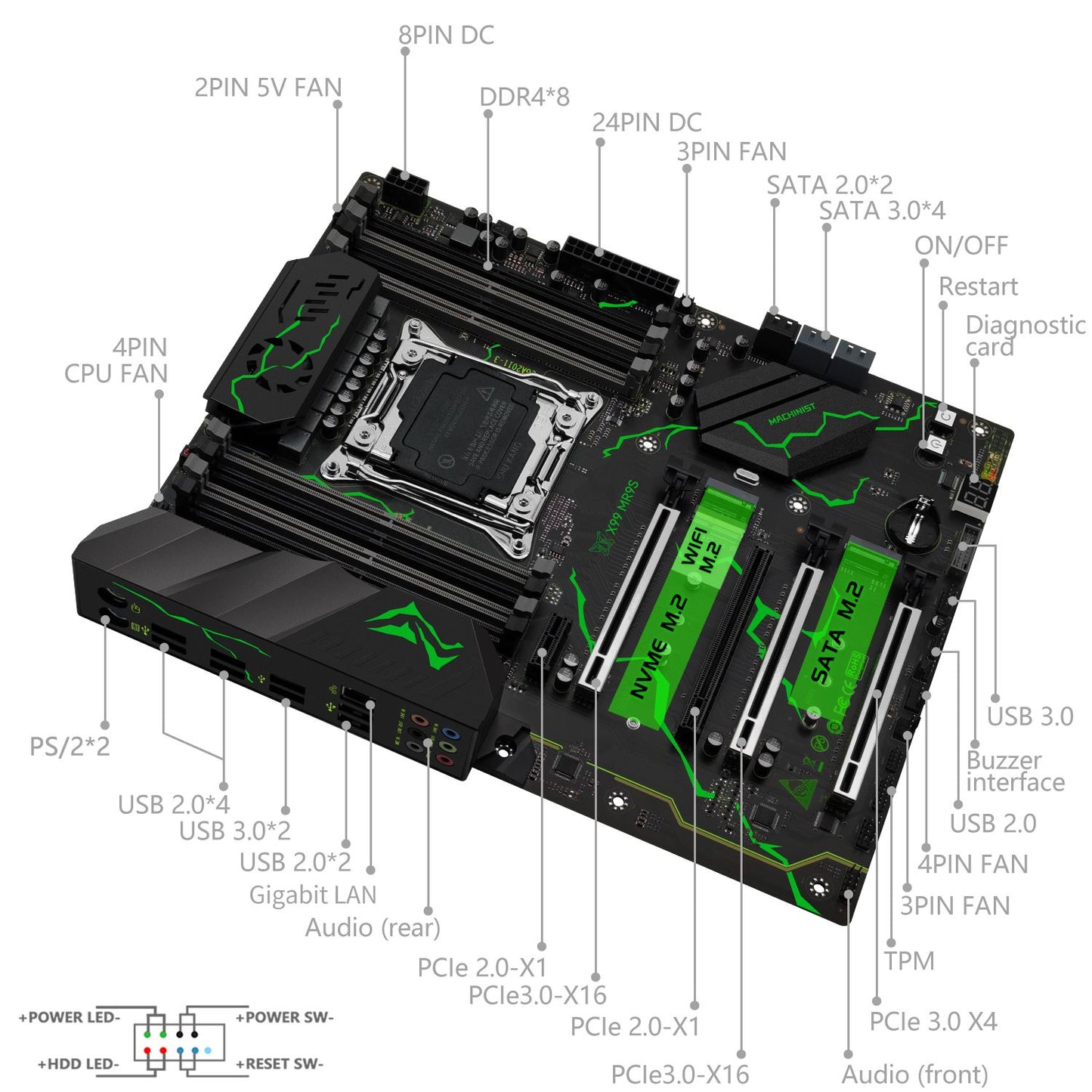 Kit Placa Mãe MACHINIST X99 MR9S LGA2011-3 CPU Xeon E5 2680 V4 32GB DDR4 Quatro Canais Interface TPM 2.0 NVME M.2 USB3.0