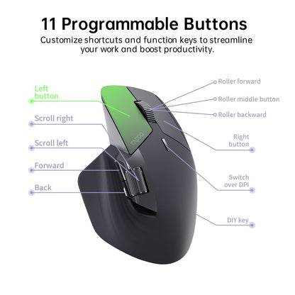 Rapoo MT760/MT760Mini Multi-mode Rechargeable Wireless Bluetooth Mouse Ergonomic 4000 DPI Support Up to 4 Devices Office Mice
