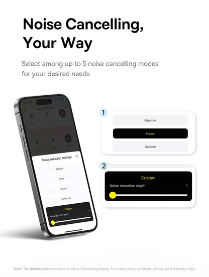 Baseus EP10 Pro ANC Earbuds Wireless Bluetooth 6.0 Earphones 50dB Realtime Adaptive Headphones 6 Mic Hi-Res LDAC IP55  Ear buds