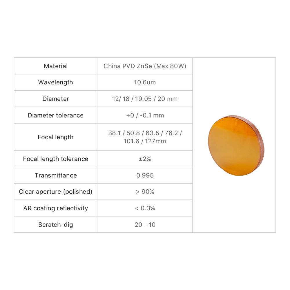LUMENEDGE China Lente de Foco a Laser de CO2 PVD ZnSe Diâm.12 18 19 20mm FL38.1 50.8 63.5 76.2 101.6 para Máquina de Gravação a Laser