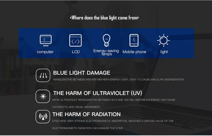 MIZHO Filtering Protect Eyesight Anti Blue Light Glasses Men Ultra light weight Blocking Glare Tony Stark Glasses Frame iron Man