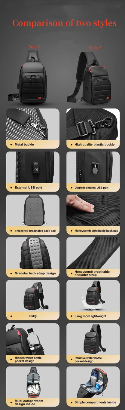 Men's Chest Bag Sling Bags for Men Waterproof Messenger Handbags Crossbody Shoulder Bag with USB Charging Husband Gift Bolsas